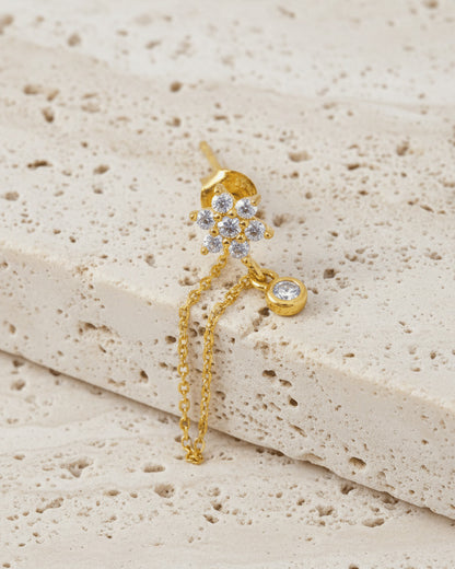 back to fron chain earring of flower cluster shape.