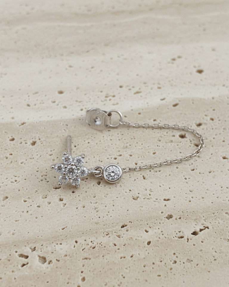 back to fron chain earring of flower cluster shape.
